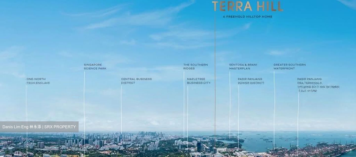 Terra Hill (D5), Apartment #576309631
